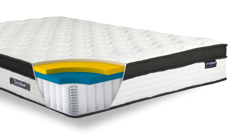 cloud coil air replacement mattress